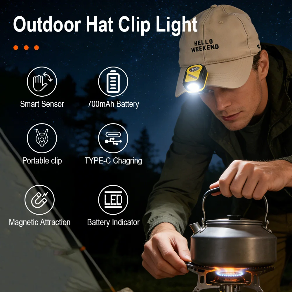 BORUiT 400Lumens Motion Sensor - Outdoor Hunting Bike ulasan dan harga