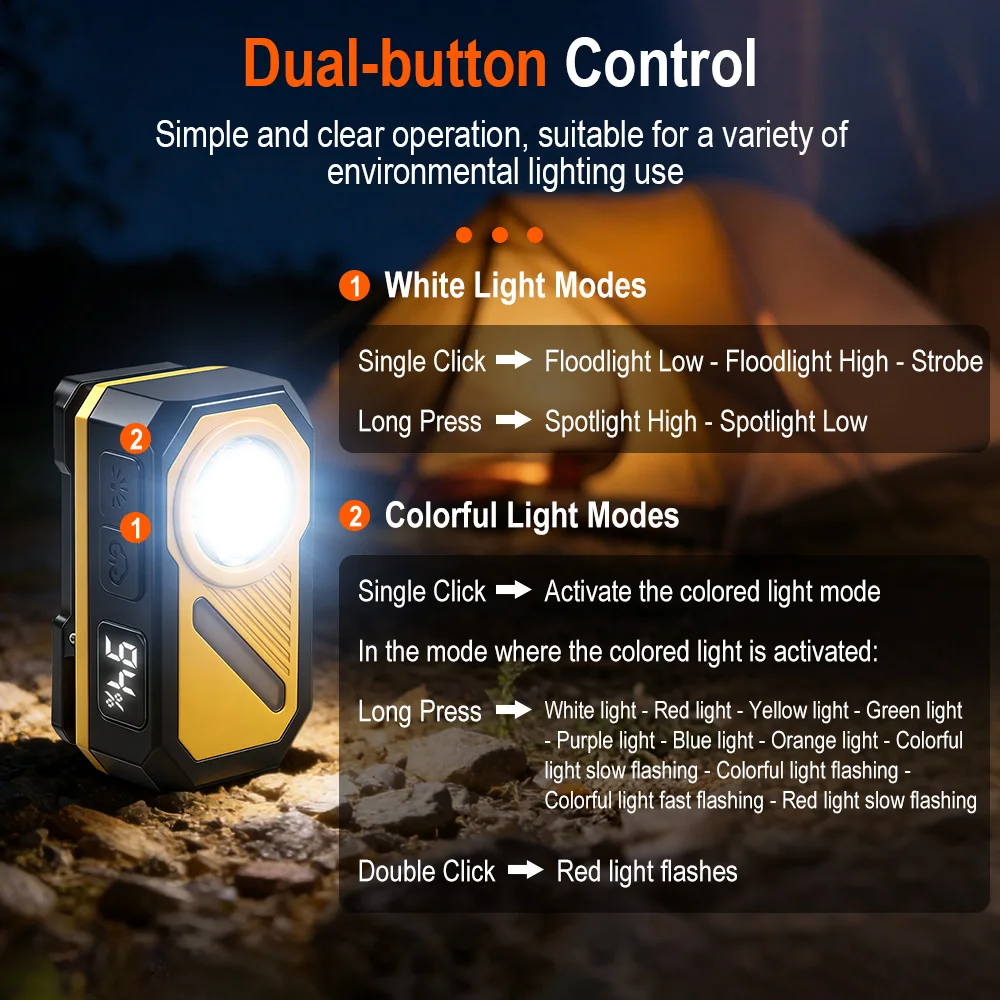 BORUiT 400Lumens Motion Sensor - Outdoor Hunting Bike ulasan dan harga
