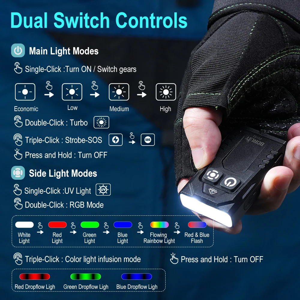 BORUiT EV15S Mini EDC UV Keych - Outdoor Hunting Bike ulasan dan harga